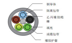 橡皮絕緣低溫固定安裝電力電纜