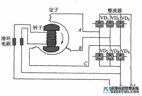 發(fā)FAULHABERFAULHABER電機(jī)接線